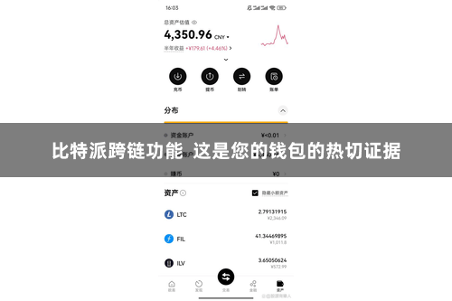 比特派跨链功能 这是您的钱包的热切证据