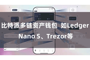 比特派多链资产钱包  如Ledger Nano S、Trezor等