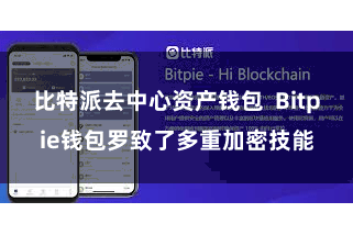 比特派去中心资产钱包  Bitpie钱包罗致了多重加密技能