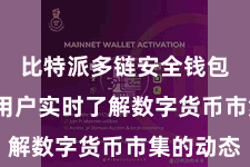 比特派多链安全钱包  匡助用户实时了解数字货币市集的动态
