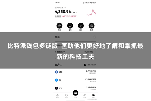 比特派钱包多链版  匡助他们更好地了解和掌抓最新的科技工夫