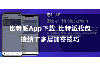 比特派App下载  比特派钱包接纳了多层加密技巧